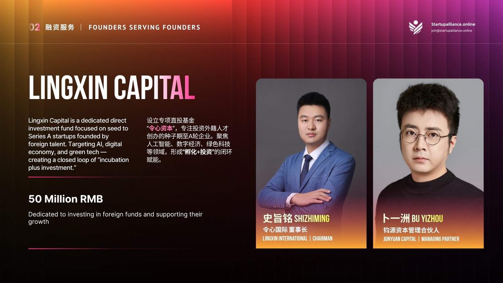 ¥50M dedicated capital